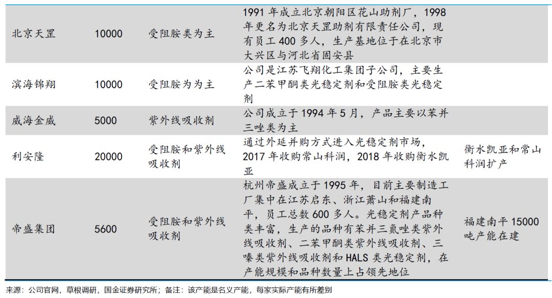 澳门三肖三码精准100%黄大仙,深度评估解析说明_尊享款31.312