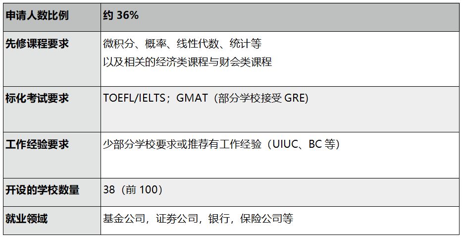 新澳门最精准正最精准龙门,专业研究解释定义_入门版96.706