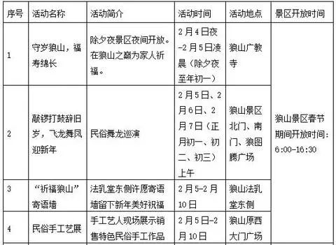 2024新奥最新资料,结构化推进评估_微型版13.59