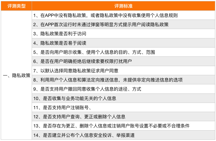 2024澳门精准正版,定性评估说明_Superior14.662