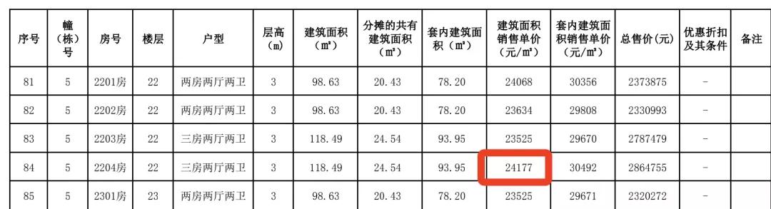 49tkcom49图库资料大全,安全性方案设计_iPhone22.176