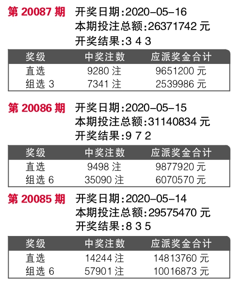 7777788888王中王开奖十记录网一,诠释解析落实_精英版56.969