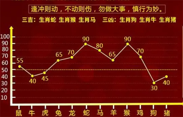 最准一肖一码100%噢,安全性策略解析_Premium29.138