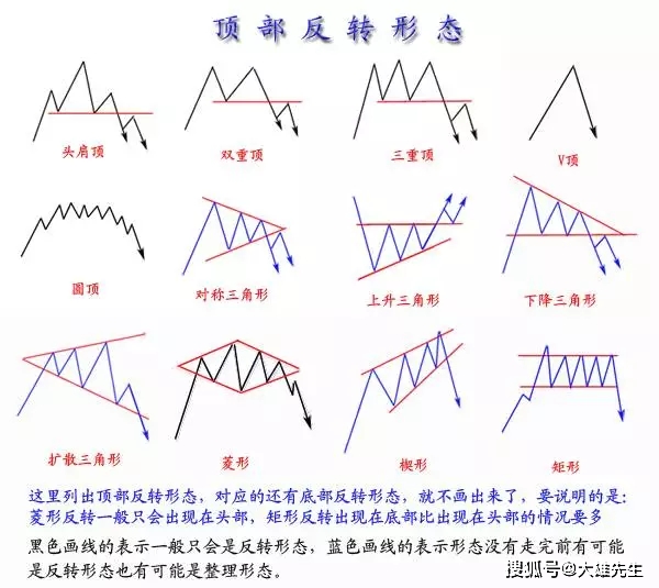 2024新澳免费资料大全penbao136｜绝对经典解释落实