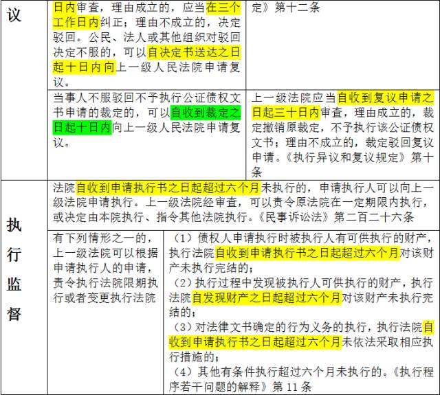 新澳门天天开奖资料大全,标准化实施程序解析_特别版73.746