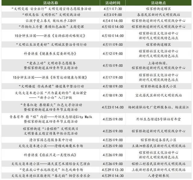 新奥门天天开奖资料大全309期,全部解答解释落实_专属版36.636