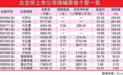 2024澳门特马今期开奖结果查询,广泛的关注解释落实热议_RX版97.153