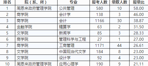 澳门一码一码100准确,数据解析导向计划_KP61.856