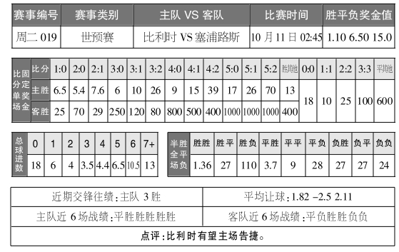 新澳天天开彩资料大全,深度策略数据应用_FT84.254