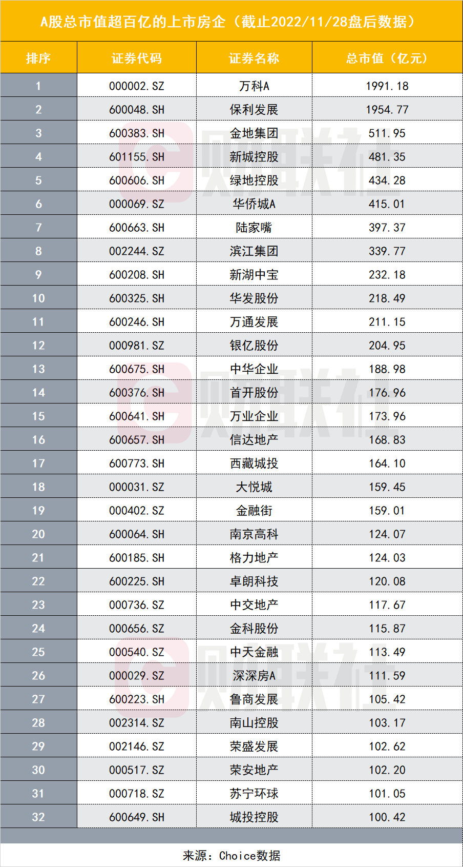 三肖三码100%中,全面实施分析数据_苹果款77.921