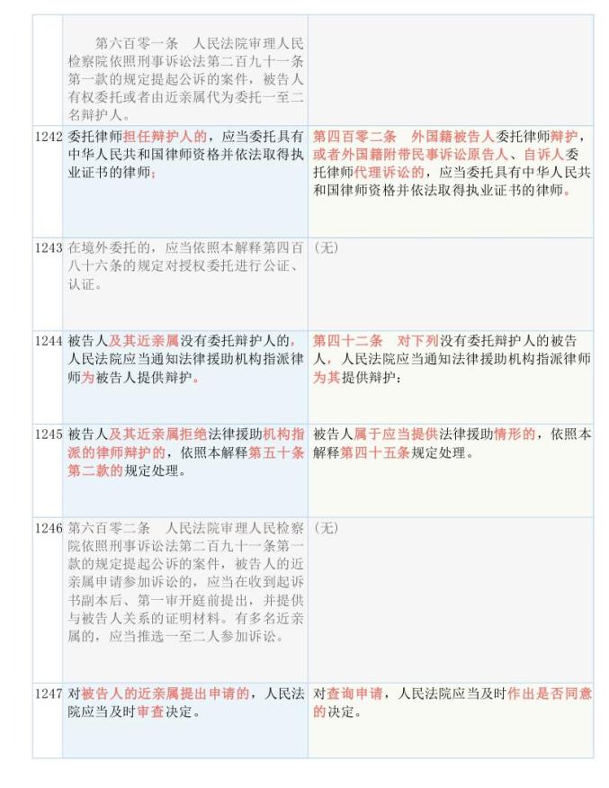 014904c蟽m｜折本精选解释落实