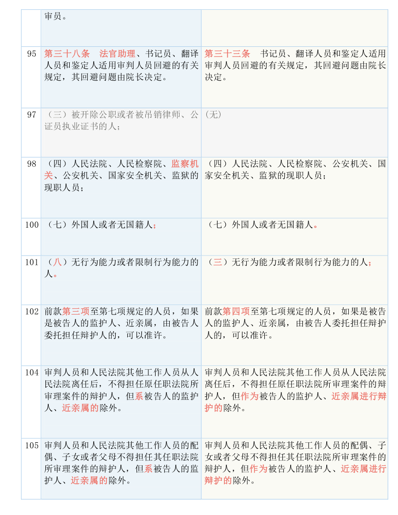 今晚最准三肖｜准确资料解释落实