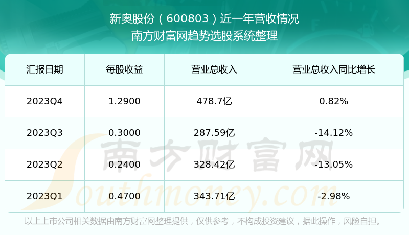 2024年12月29日 第49页