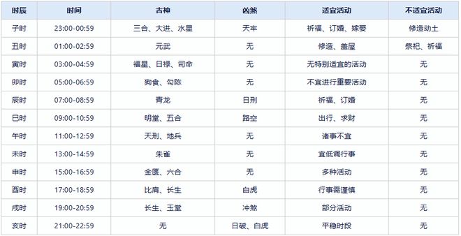 2024年正版资料免费大全,涵盖了广泛的解释落实方法_Deluxe46.232