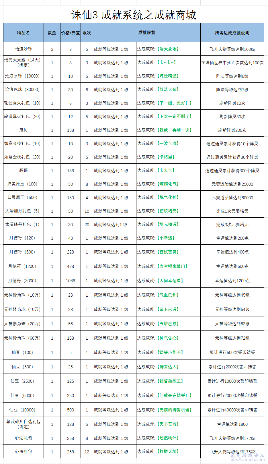 2024年12月29日 第14页