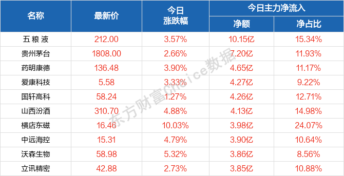 2024新澳门天天开好彩大全37b,安全性计划解析_至尊版66.134