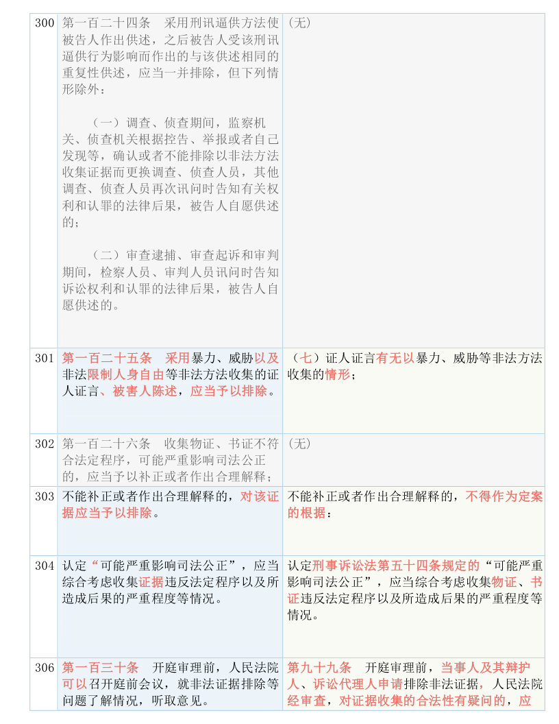 4949免费正版资料大全｜准确资料解释落实