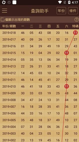 2024澳门天天彩期期精准,真实解答解释定义_Prime30.801