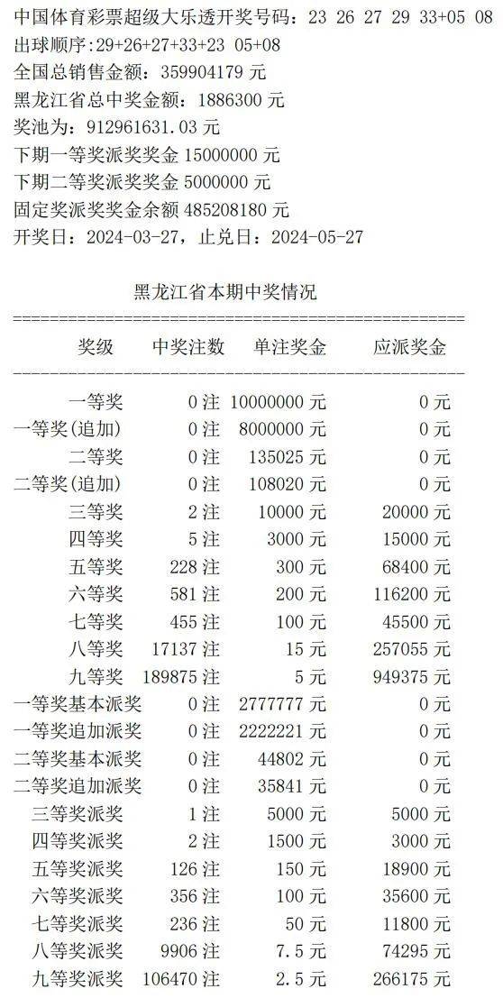 7777788888王中王开奖记录,广泛的解释落实支持计划_粉丝款92.286