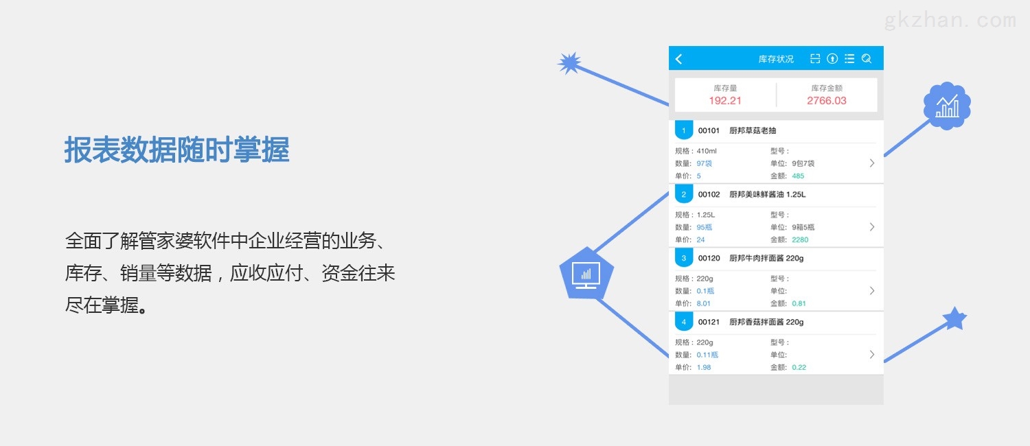 7777888888管家婆精准一肖中管家,数据引导执行计划_M版82.526