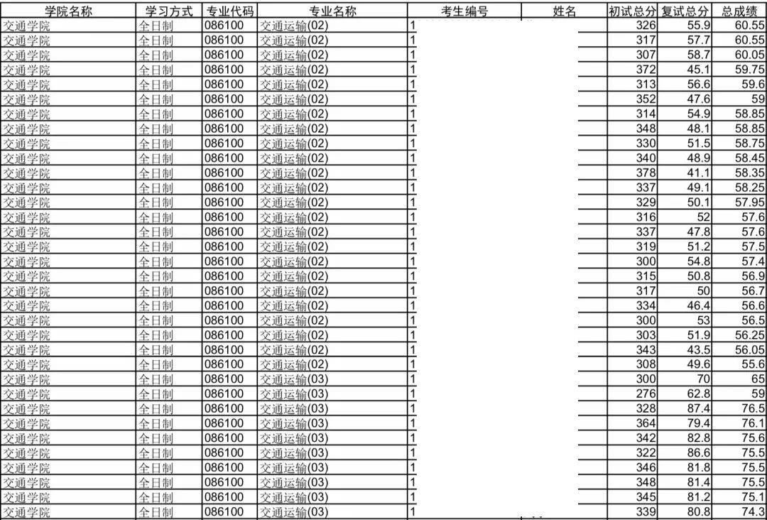 2024新奥历史开奖记录香港,迅速执行设计计划_Prestige39.917