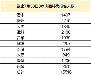 2024澳门今晚必开一肖,涵盖了广泛的解释落实方法_进阶款56.661