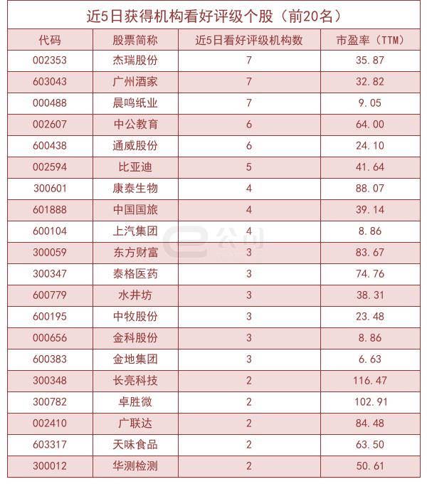 京汉股份引领行业变革，塑造未来价值新篇章