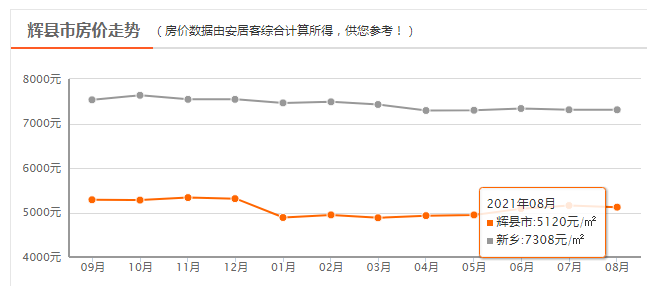 长垣最新楼盘，城市新篇章的繁荣脉搏探索