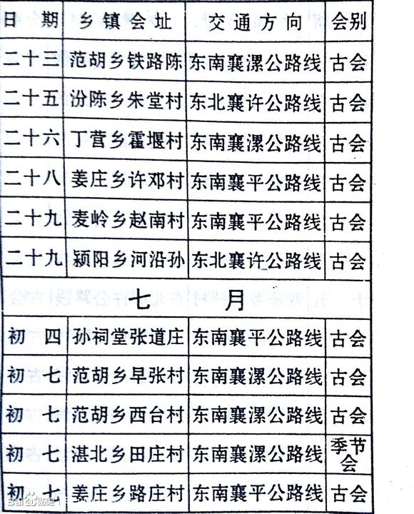 孟津最新会谱深度解析