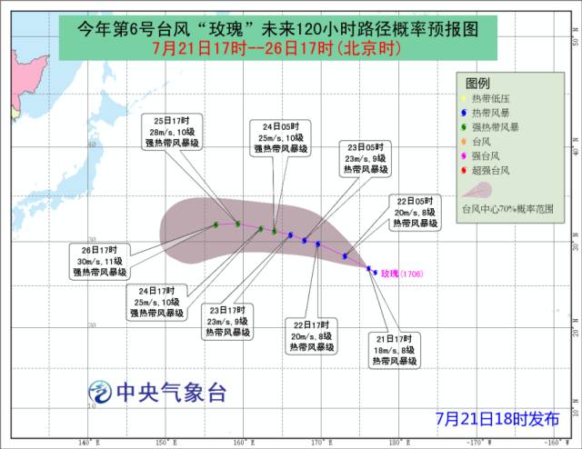 梦寐以求的温柔